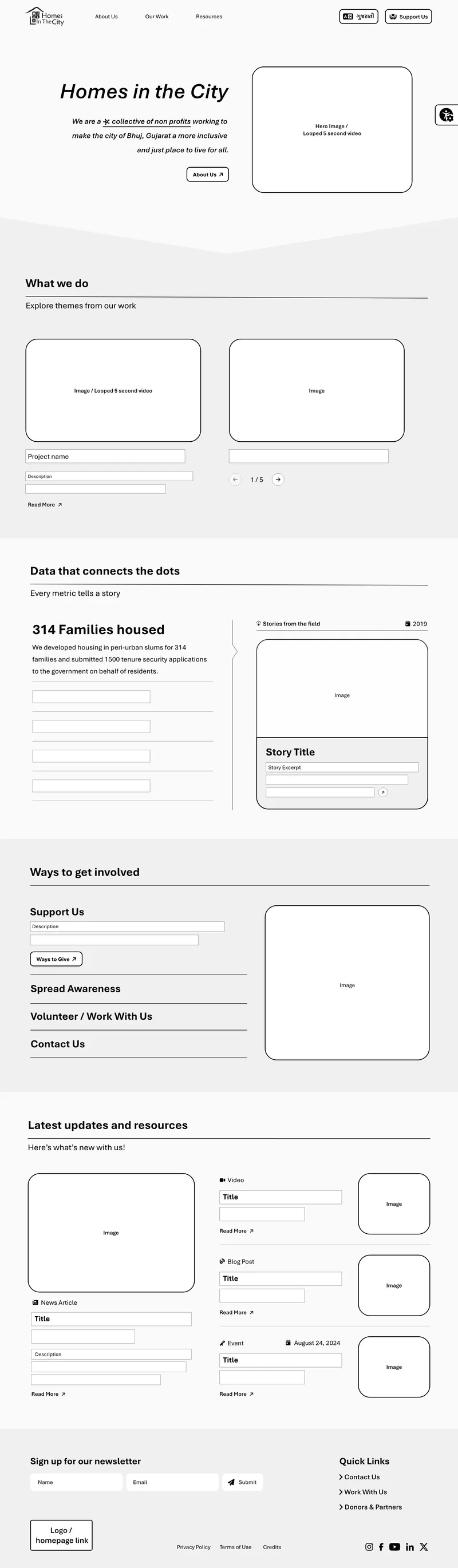 Home Page Wireframe